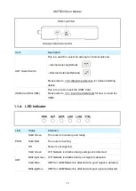 Preview for 15 page of AM Telecom AMT5500 User Manual