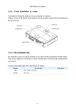 Preview for 21 page of AM Telecom AMT5500 User Manual