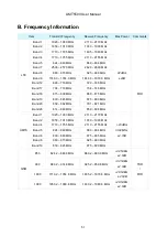 Preview for 51 page of AM Telecom AMT5500 User Manual