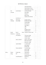 Preview for 55 page of AM Telecom AMT5500 User Manual