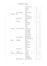 Preview for 56 page of AM Telecom AMT5500 User Manual