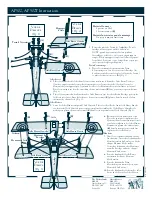 Предварительный просмотр 2 страницы Am AP502 Instructions