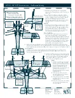 Предварительный просмотр 3 страницы Am AP502 Instructions