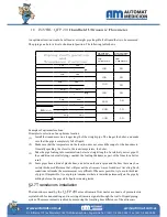 Предварительный просмотр 9 страницы Am Instru Q-FP 201 User Manual