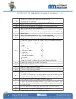 Предварительный просмотр 15 страницы Am Instru Q-FP 201 User Manual