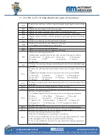 Предварительный просмотр 16 страницы Am Instru Q-FP 201 User Manual