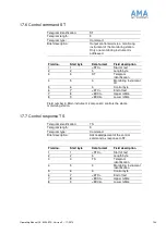 Предварительный просмотр 148 страницы AMA Instruments The GC 5000 BTX Operating Manual