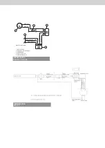 Предварительный просмотр 19 страницы AMA 13400 User Manual