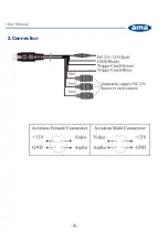 Предварительный просмотр 9 страницы AMA 55800 User Manual