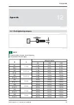 Preview for 83 page of AMA KE 6002-2 Original Operating Manual