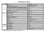 Preview for 43 page of AMA PP.26.430 Operator'S Manual