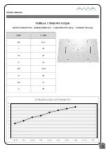 Preview for 9 page of AMA URANO UR9000L Assembly, Use And Maintenance Manual