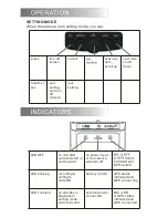 Preview for 8 page of Amacam AM-VX1 User Manual