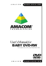 Amacom Technologies BABY User Manual preview