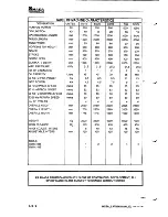 Preview for 6 page of Amada Promecam ITS 103 Technical Manual