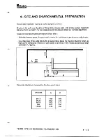 Preview for 15 page of Amada Promecam ITS 103 Technical Manual