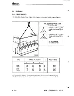 Preview for 18 page of Amada Promecam ITS 103 Technical Manual