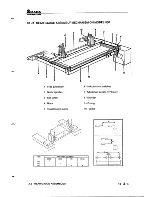 Preview for 33 page of Amada Promecam ITS 103 Technical Manual