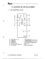 Preview for 35 page of Amada Promecam ITS 103 Technical Manual