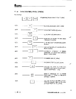 Preview for 38 page of Amada Promecam ITS 103 Technical Manual