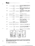 Preview for 39 page of Amada Promecam ITS 103 Technical Manual