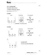 Preview for 42 page of Amada Promecam ITS 103 Technical Manual