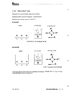 Preview for 44 page of Amada Promecam ITS 103 Technical Manual