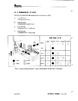 Preview for 48 page of Amada Promecam ITS 103 Technical Manual