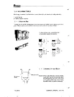 Preview for 56 page of Amada Promecam ITS 103 Technical Manual