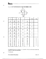 Preview for 59 page of Amada Promecam ITS 103 Technical Manual