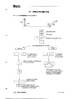 Preview for 81 page of Amada Promecam ITS 103 Technical Manual