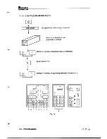 Preview for 87 page of Amada Promecam ITS 103 Technical Manual