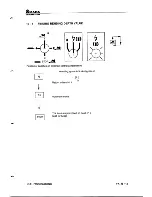 Preview for 89 page of Amada Promecam ITS 103 Technical Manual