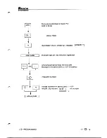 Preview for 93 page of Amada Promecam ITS 103 Technical Manual