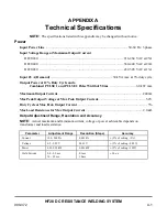 Предварительный просмотр 99 страницы Amada 1-288-01 Operation Manual