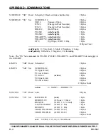 Preview for 86 page of Amada 1000ADP Operation Manual