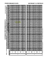 Preview for 11 page of Amada ASX 18 Series Technical Manual