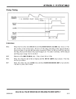 Preview for 77 page of Amada CD-A Series Operation Manual