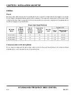 Preview for 24 page of Amada HF-2500A Operation Manual