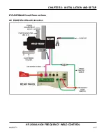 Preview for 29 page of Amada HF-2500A Operation Manual