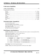 Preview for 98 page of Amada HF-2500A Operation Manual