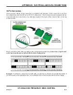 Preview for 103 page of Amada HF-2500A Operation Manual