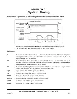 Preview for 119 page of Amada HF-2500A Operation Manual