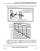 Предварительный просмотр 59 страницы Amada IS-300CA Operation Manual