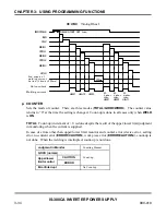 Предварительный просмотр 64 страницы Amada IS-300CA Operation Manual