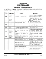 Предварительный просмотр 93 страницы Amada IS-300CA Operation Manual