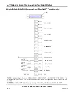 Предварительный просмотр 112 страницы Amada IS-300CA Operation Manual