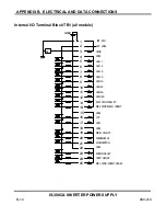 Предварительный просмотр 114 страницы Amada IS-300CA Operation Manual