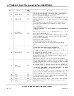 Предварительный просмотр 118 страницы Amada IS-300CA Operation Manual