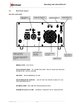 Preview for 10 page of Amada MacGregor PA-200P Series Operation Manual